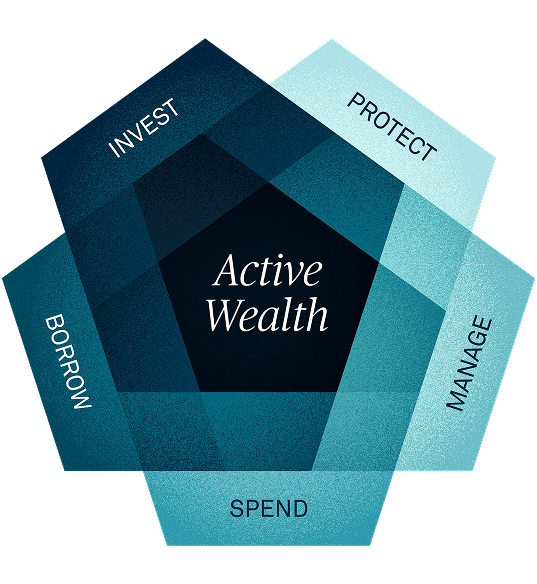  <h1><span style="color: #00243d;"><span class="font-publico-pro">Lasting wealth demands <br>
 <i>Active Wealth</i></span></span></h1>
<p><span class="font-akkurat-pro"><br>
Our multidisciplinary Active Wealth approach is structured&nbsp;around five core strategies and utilizes the same practices and discipline employed in institutional asset management. This helps ensure every financial decision actively and intentionally powers your goals.</span></p>
